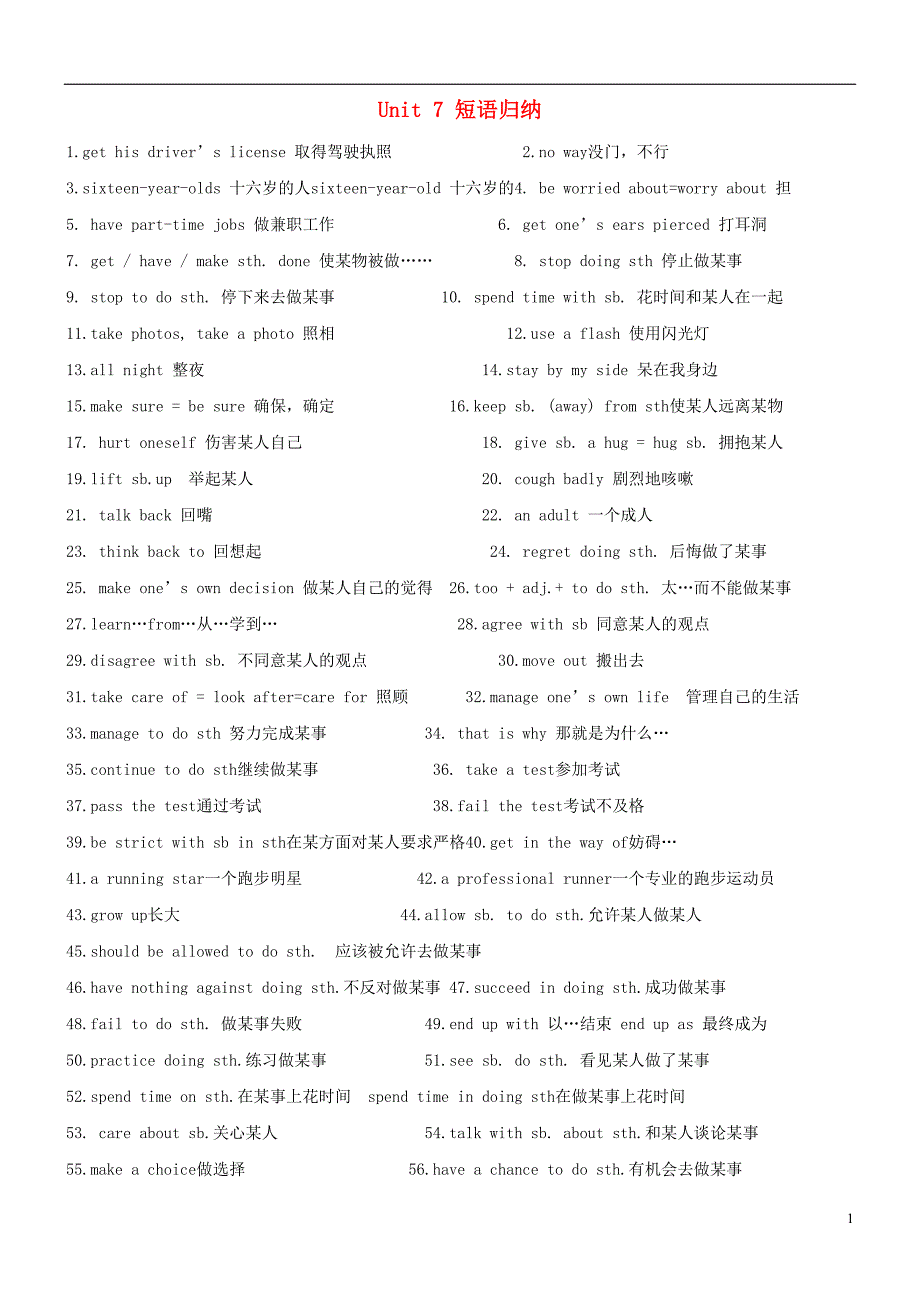 2020中考英语复习资料 679.doc_第1页