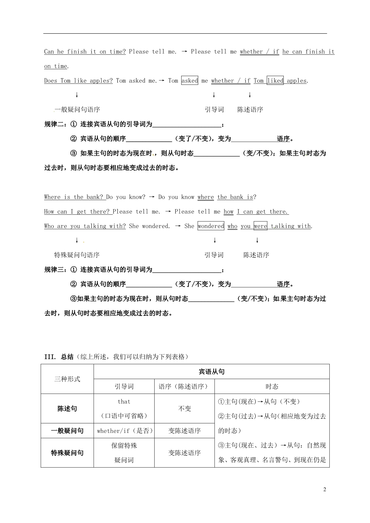 山东临沂兰山区义堂九级英语全册Unit2IthinkthatmooncakesaredeliciousPeriod8Grammar导学案新人教新目标.doc_第2页