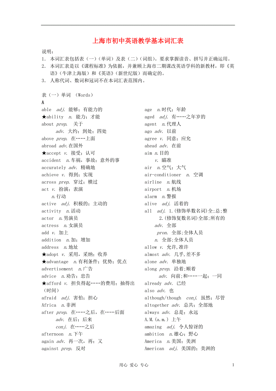 上海初中英语教学词汇表 .doc_第1页