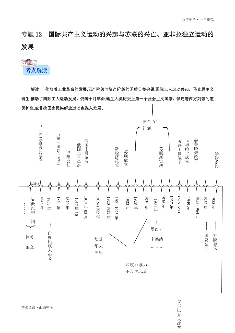 两年中考模拟2020年中考历史：国际共产主义运动的兴起与苏联的兴亡（教师版））_第1页