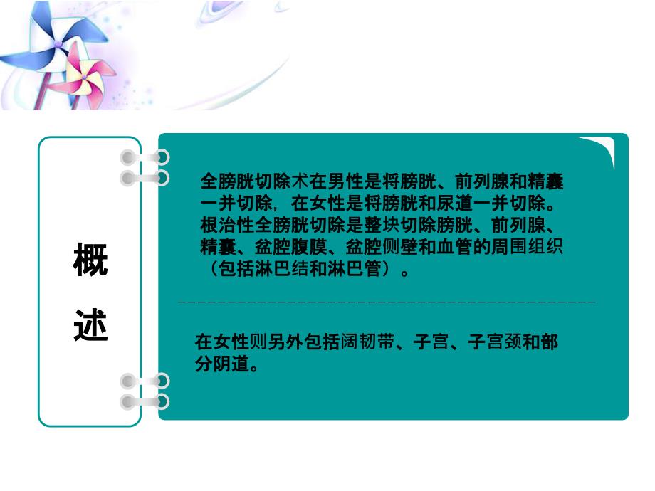 全膀胱切除护理查房ppt课件_第3页