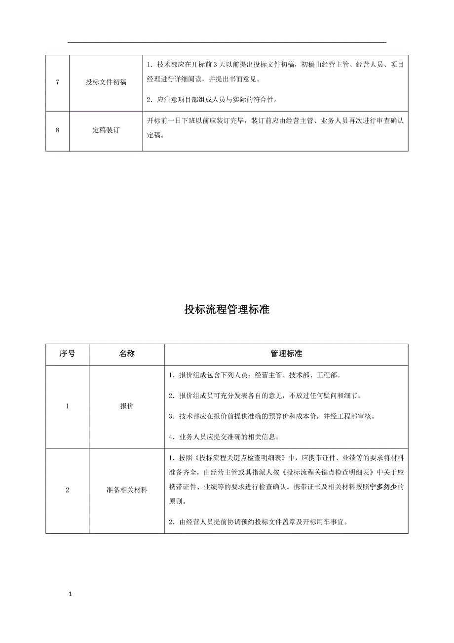 投标管理流程2018教学幻灯片_第3页