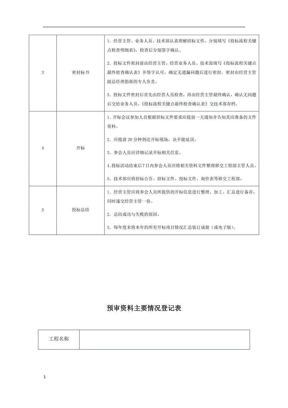 投标管理流程2018教学幻灯片_第4页