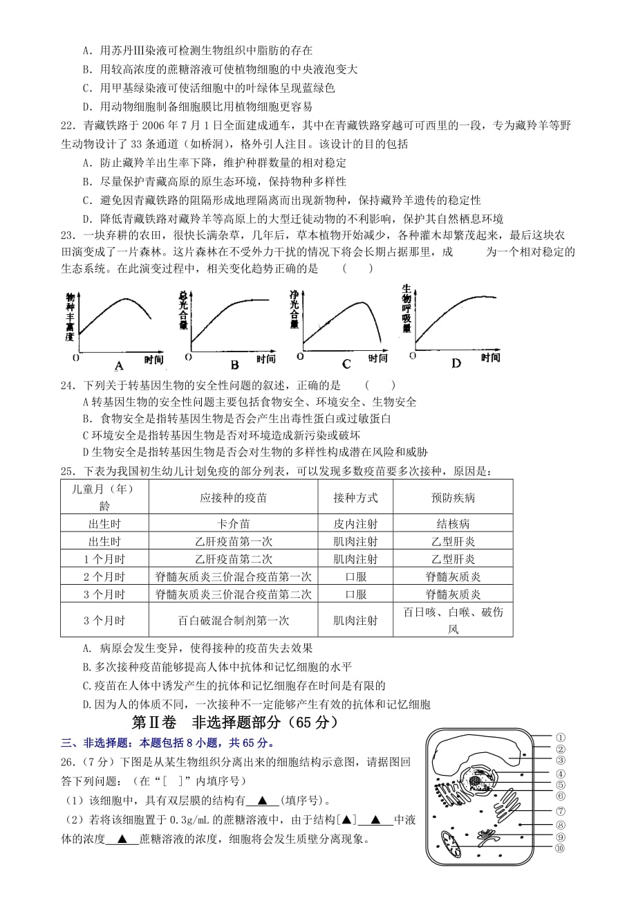 江苏省丰县中学高三调研考试（三）生物试题_第4页