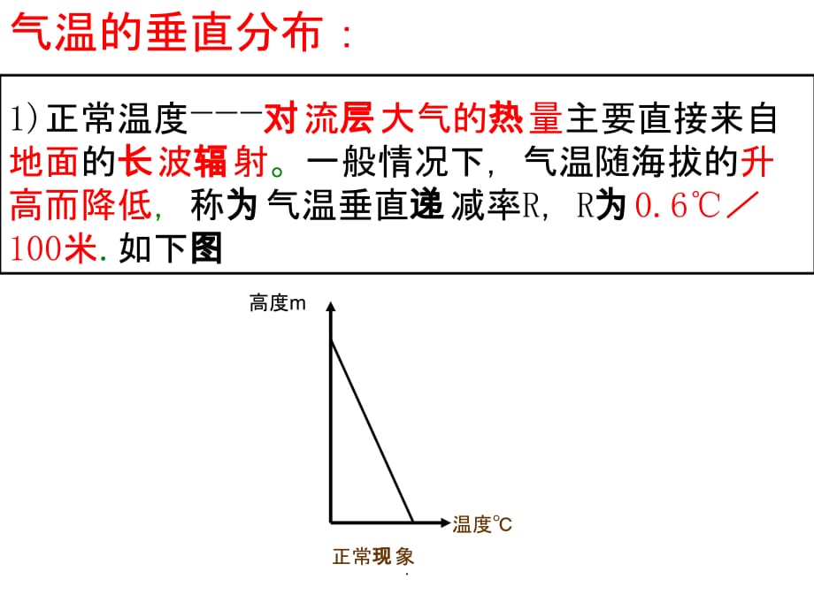 高三一轮复习--逆温ppt课件_第3页