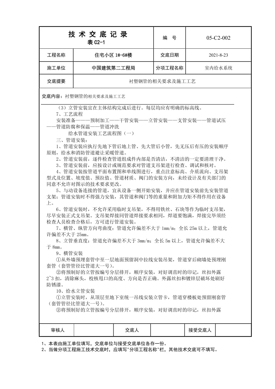 技术交底 给水衬塑钢管_第2页