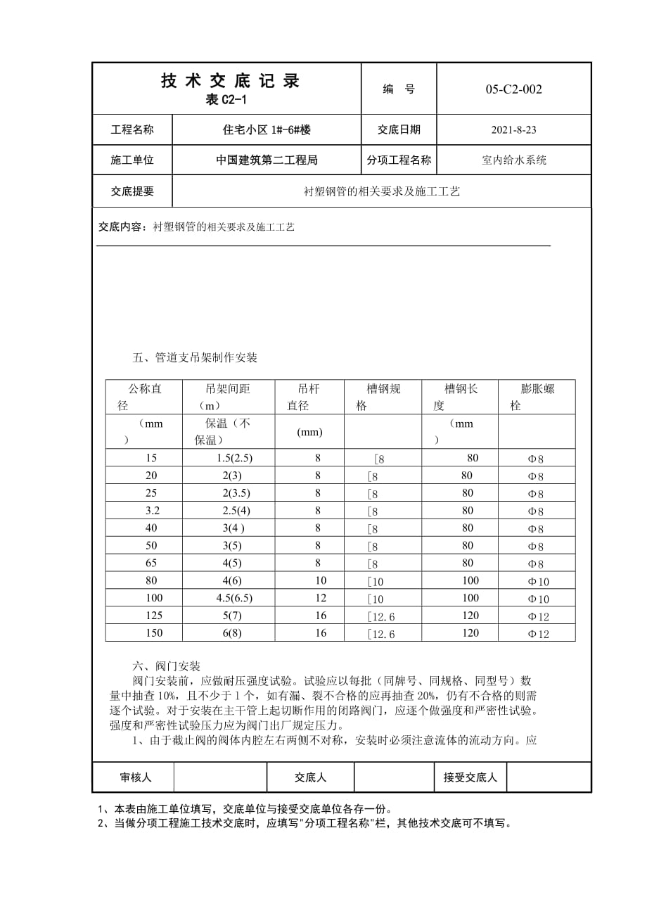 技术交底 给水衬塑钢管_第4页