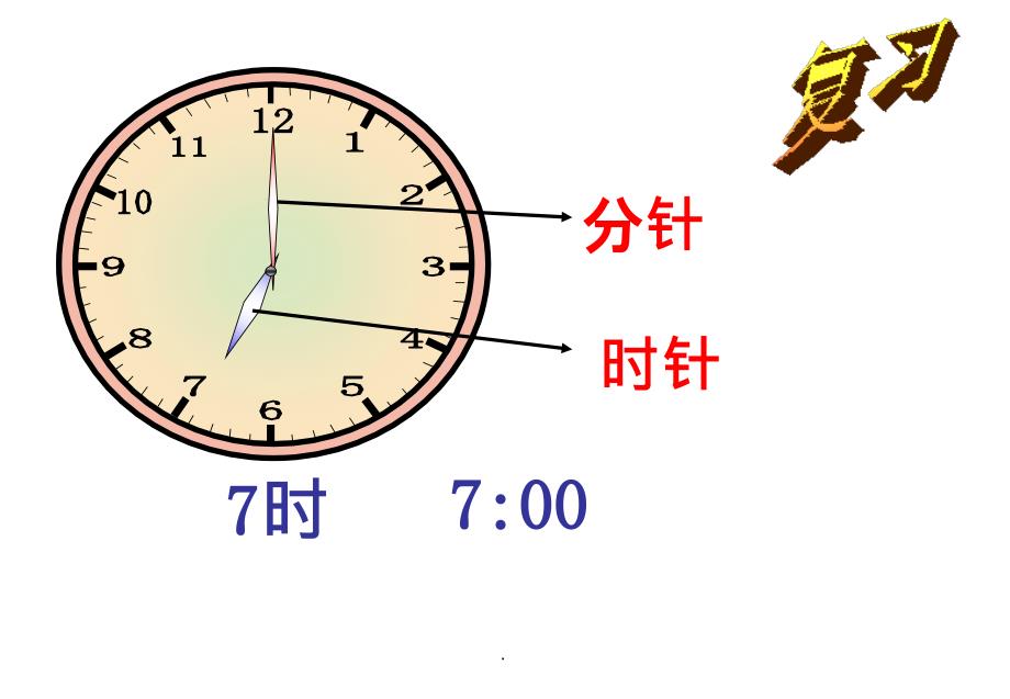 二年级上册《认识时间》ppt课件_第3页