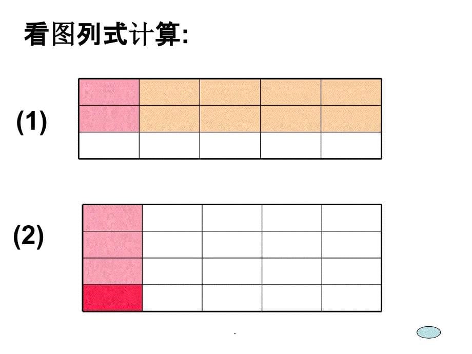 分数除法简便计算-1ppt课件_第5页