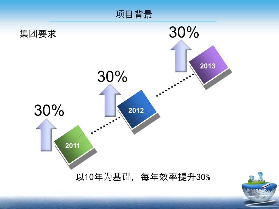 精益生产-改善项目案例ppt课件_第1页