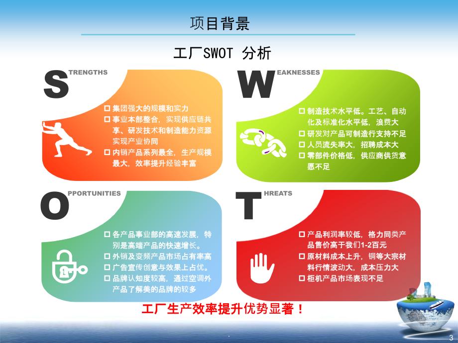 精益生产-改善项目案例ppt课件_第3页