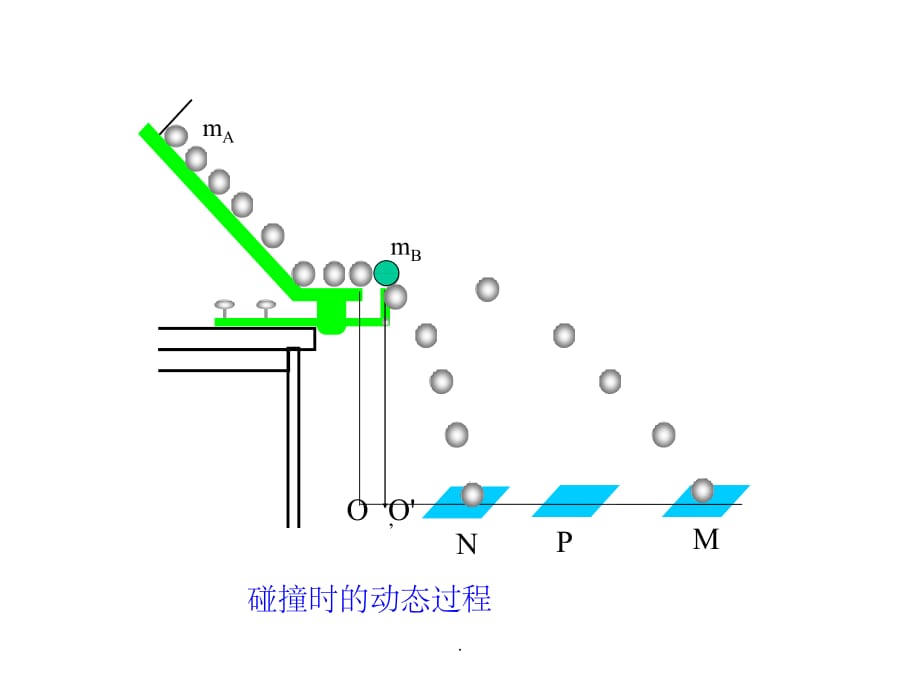 实验验证动量守恒定律ppt课件_第4页