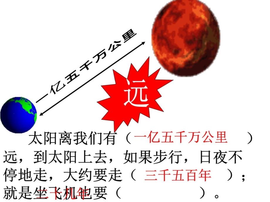 21太阳课件说课讲解_第3页