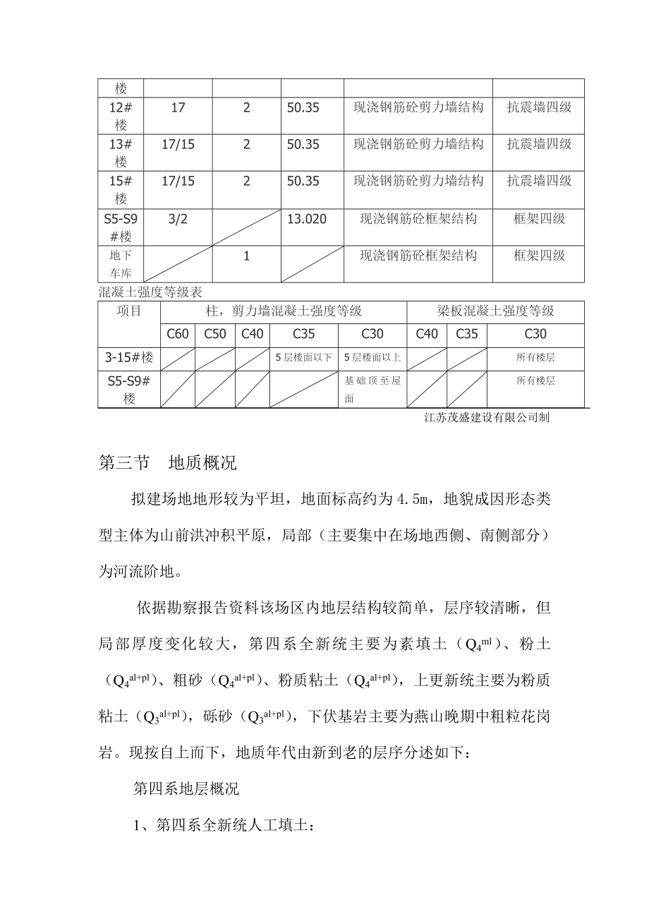 《精编》某街道新民社区一期工程施工组织设计_第4页