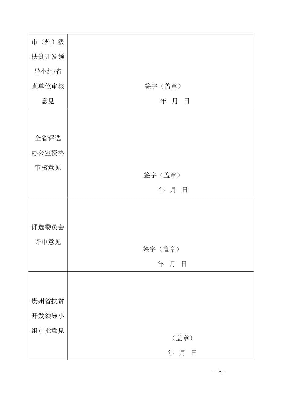 全省脱贫攻坚奖推荐人选申报表_第5页