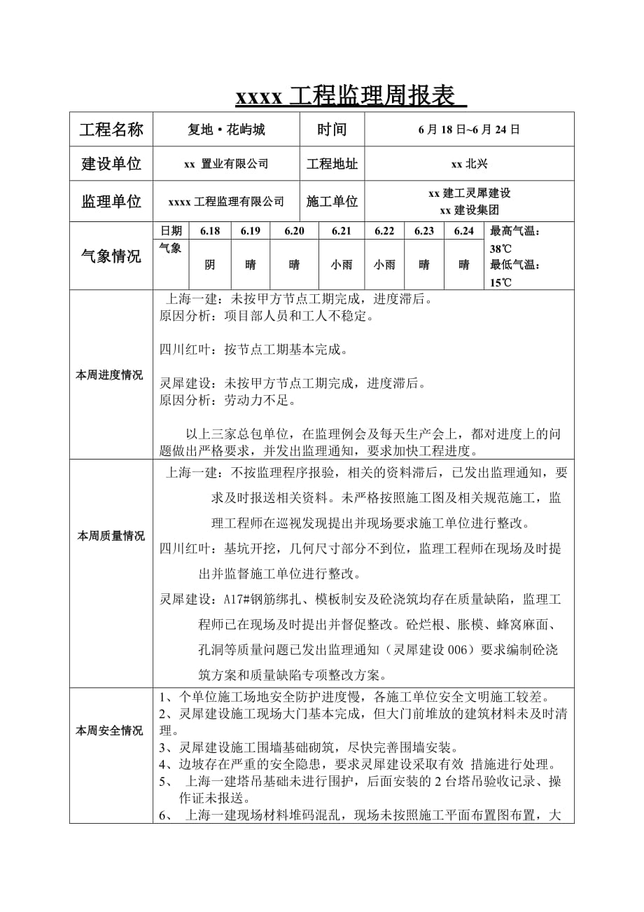 xxxx工程监理周报表_第1页