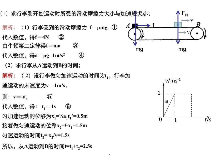 高一物理必修一传送带ppt课件_第5页