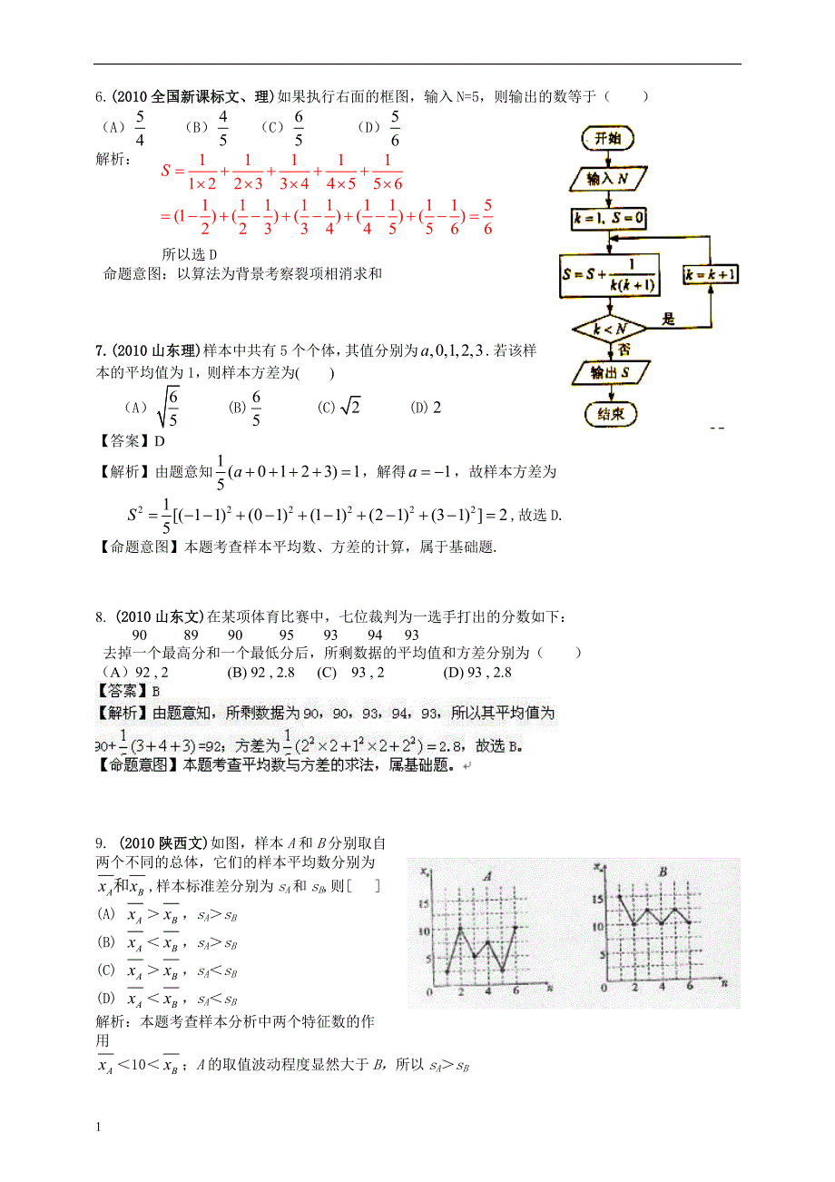 2010年全国各地高考数学试题及解答分类汇编大全(14统计、统计案例、算法初步、框图、推理与证明)讲解材料_第2页