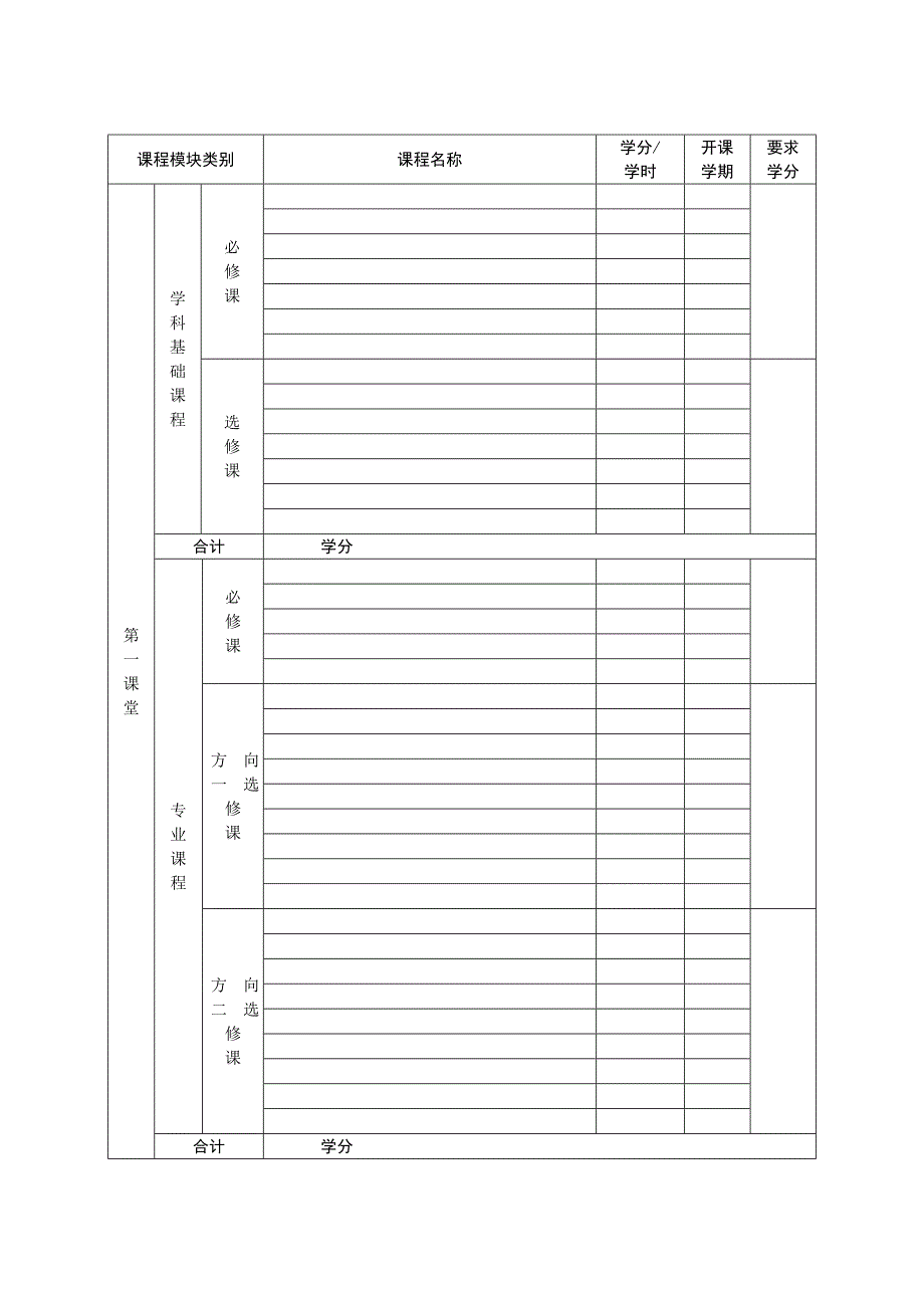 某专业培养方案示例及具体要求（中文版）_第4页