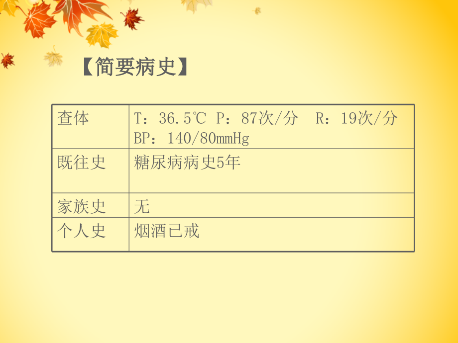 闪肺癌护理查房课件ppt_第3页