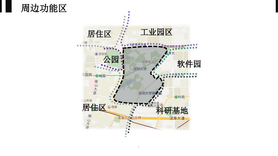 大学校园规划案例ppt课件_第3页