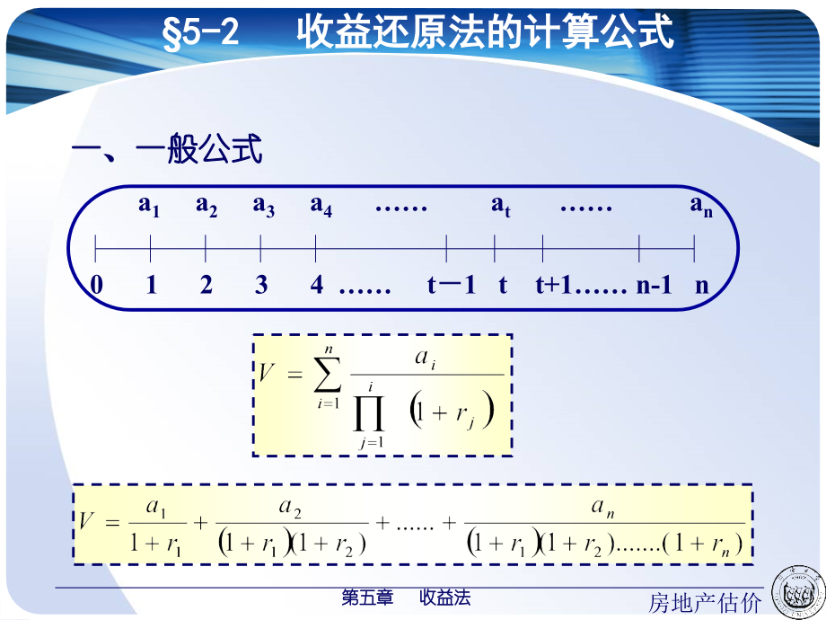 《精编》收益法概述_第4页