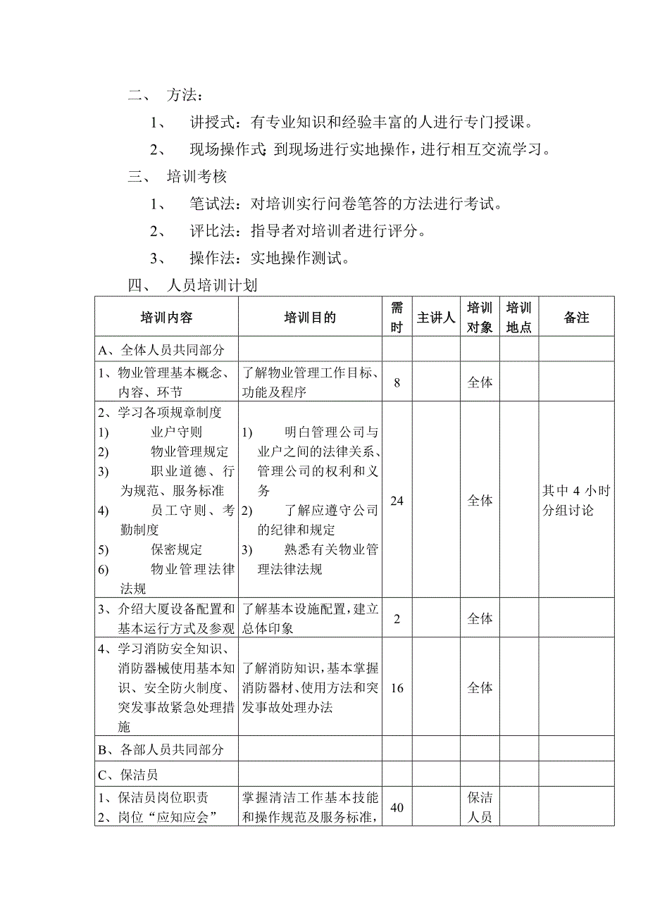 《精编》保洁培训内容_第2页