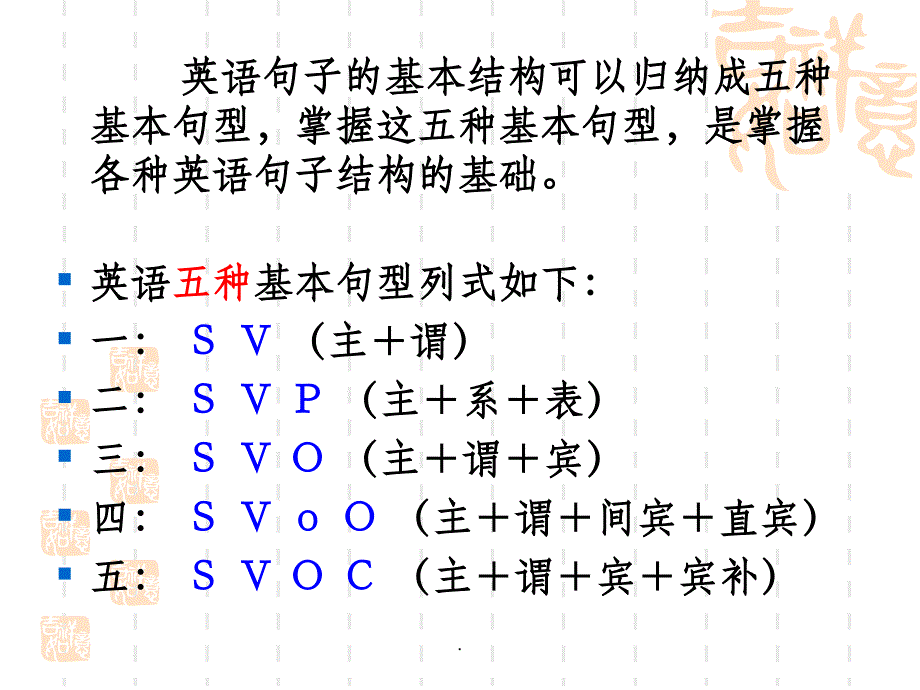 英语句子成分分析-简单句句型ppt课件_第3页