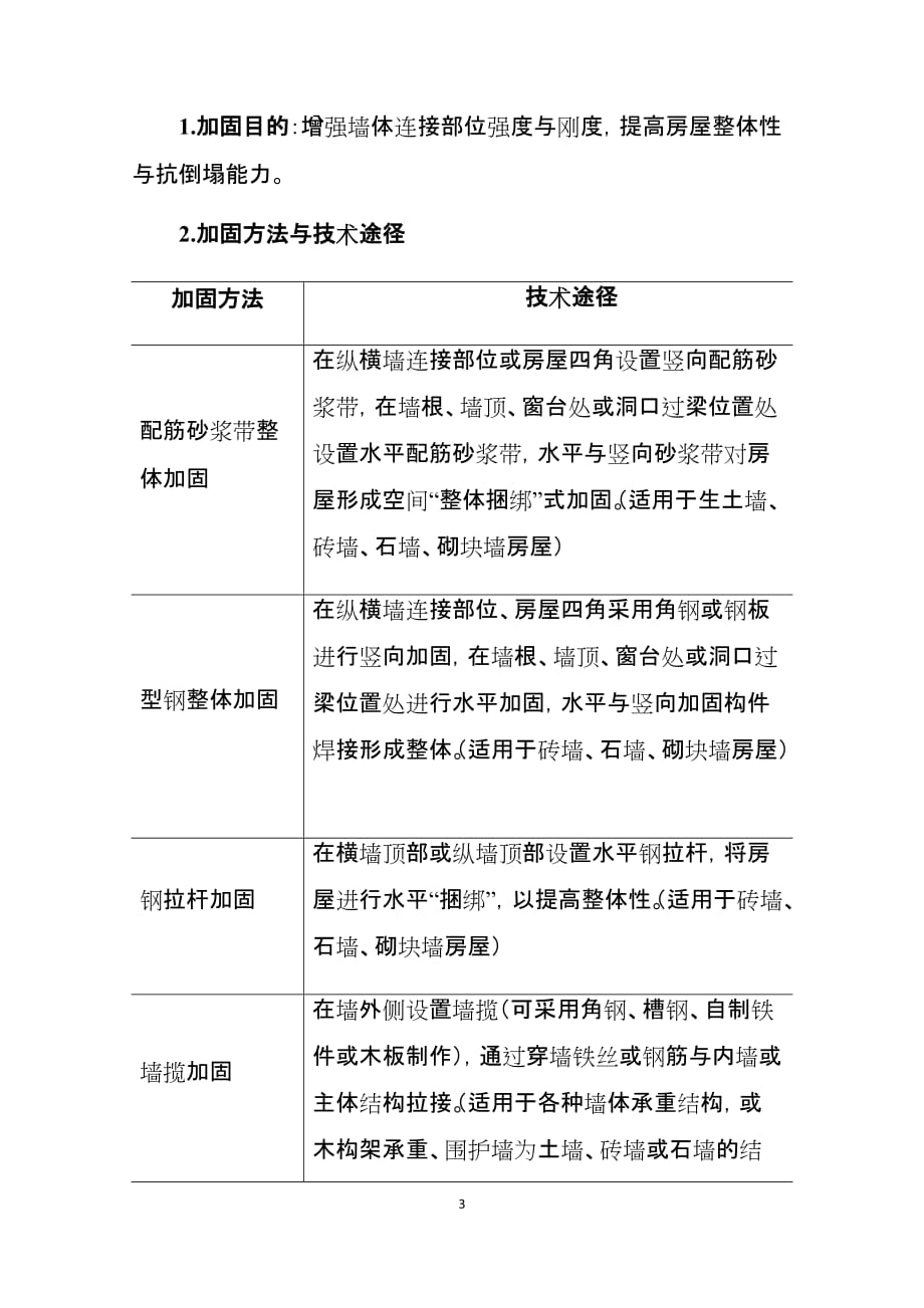 农村C级危房加固技术与方法70684_第3页