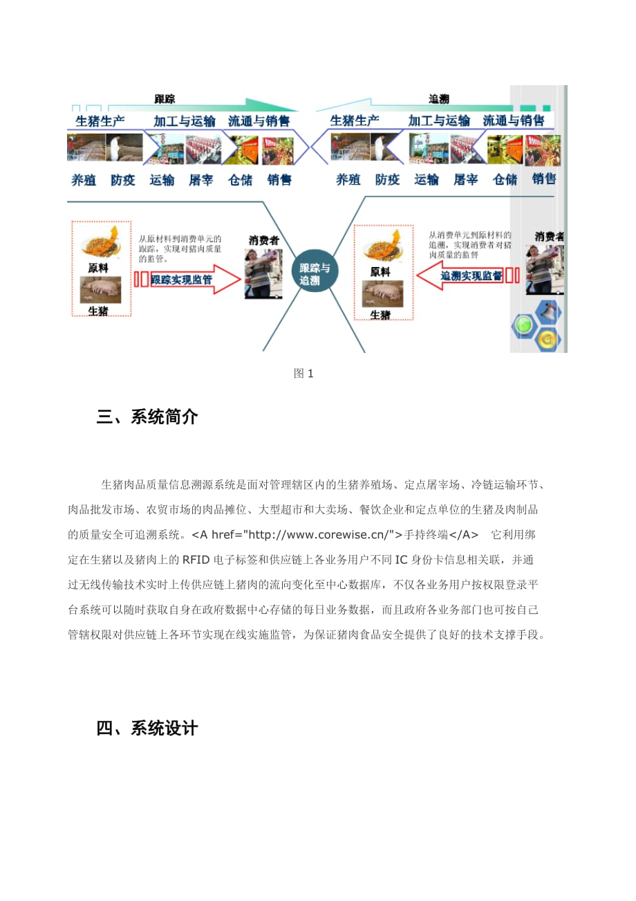 RFID生猪肉品质量信息可溯源系统方案总结_第4页