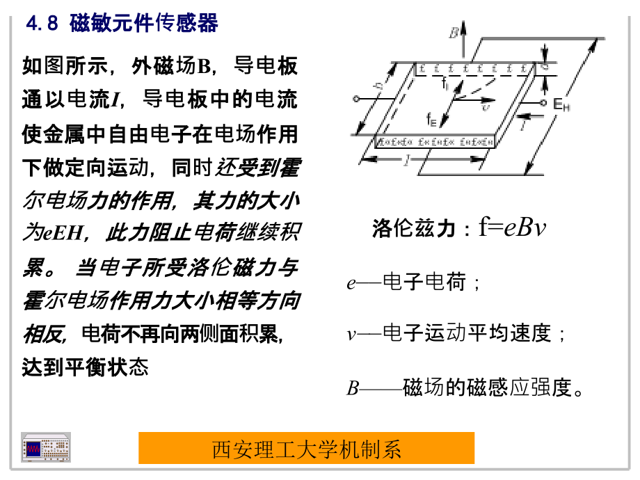 各种类型传感器ppt课件_第2页