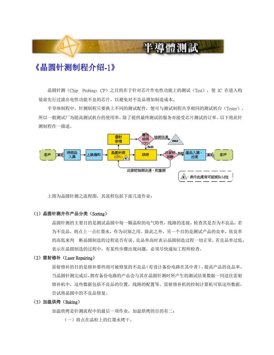 半导体全制程介绍_第5页