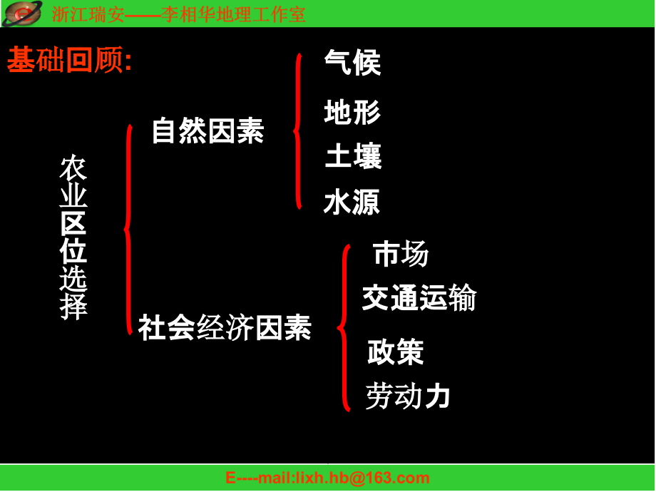 高三地理第二轮复习区位因素分析专题ppt课件_第4页