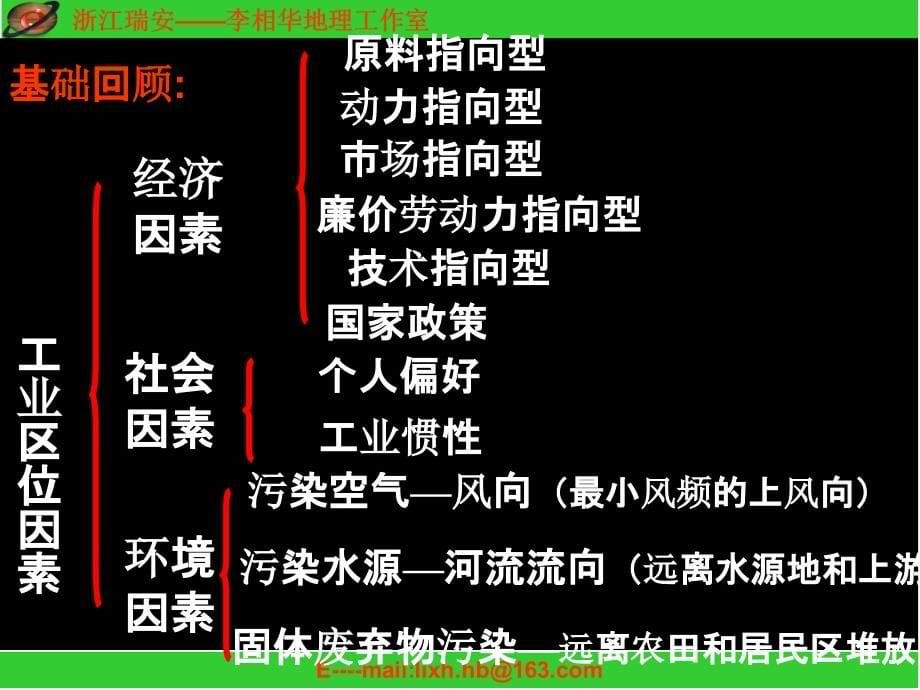 高三地理第二轮复习区位因素分析专题ppt课件_第5页