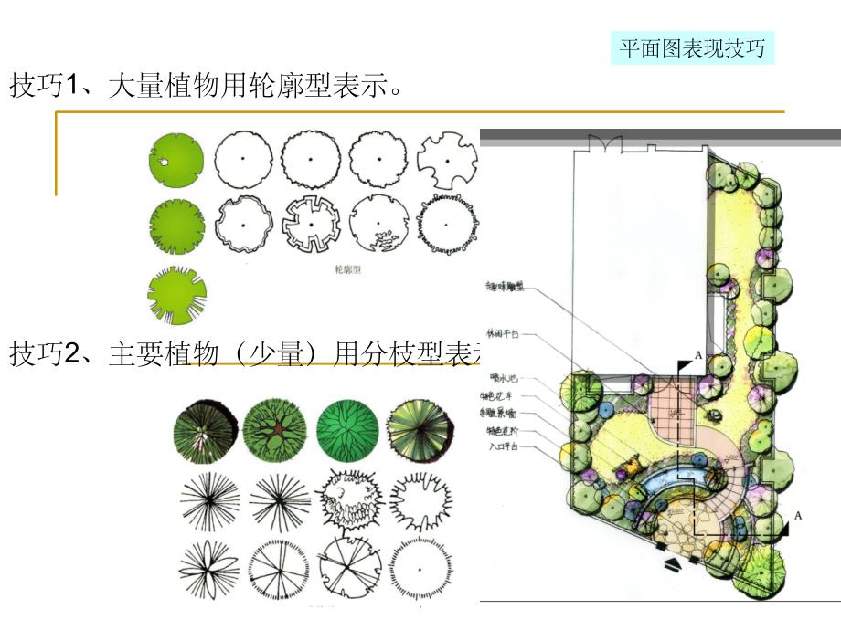 景观快题设计21724ppt课件_第3页