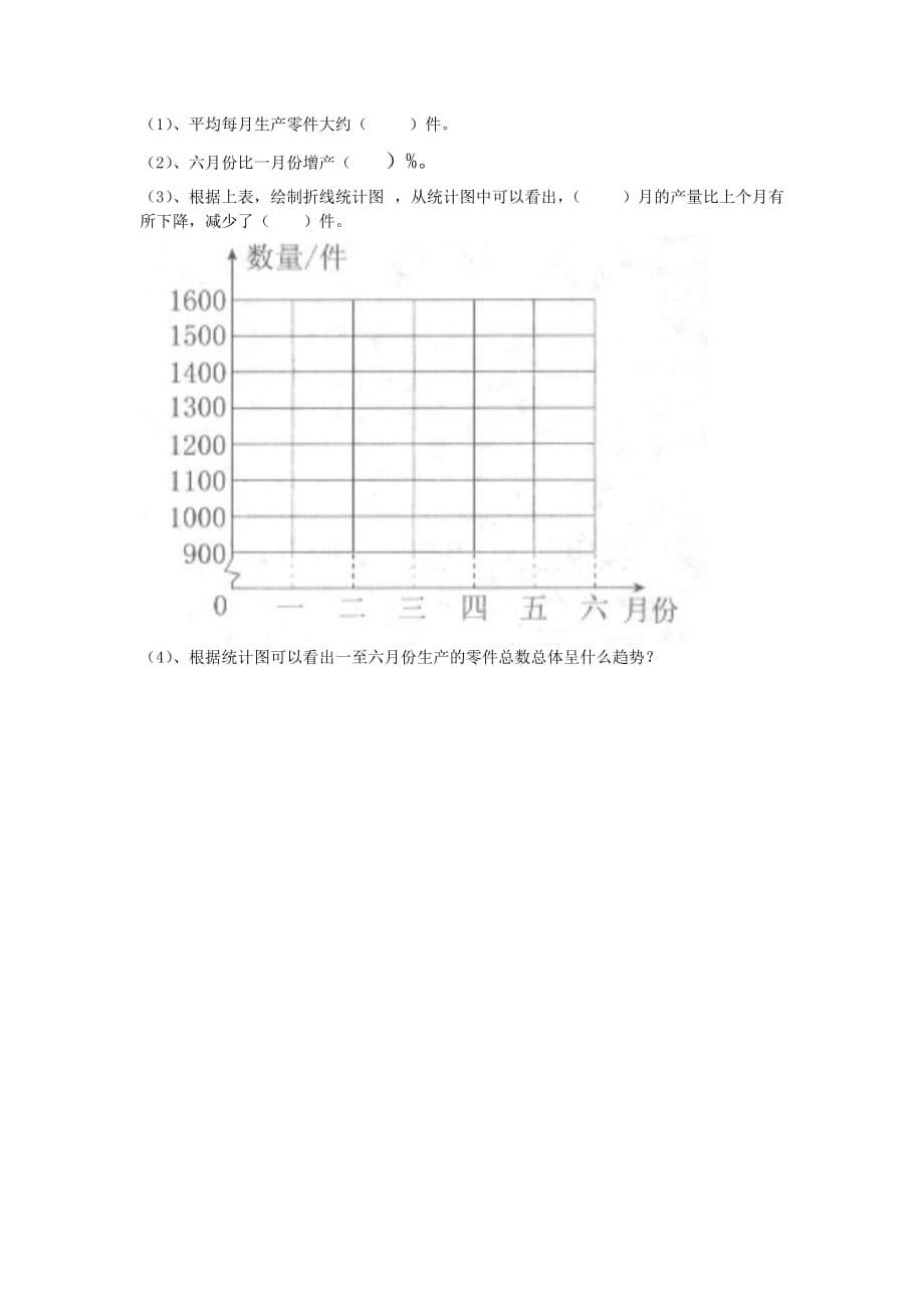 格里坪镇中小学（上）学期六年级半期测试题_第5页