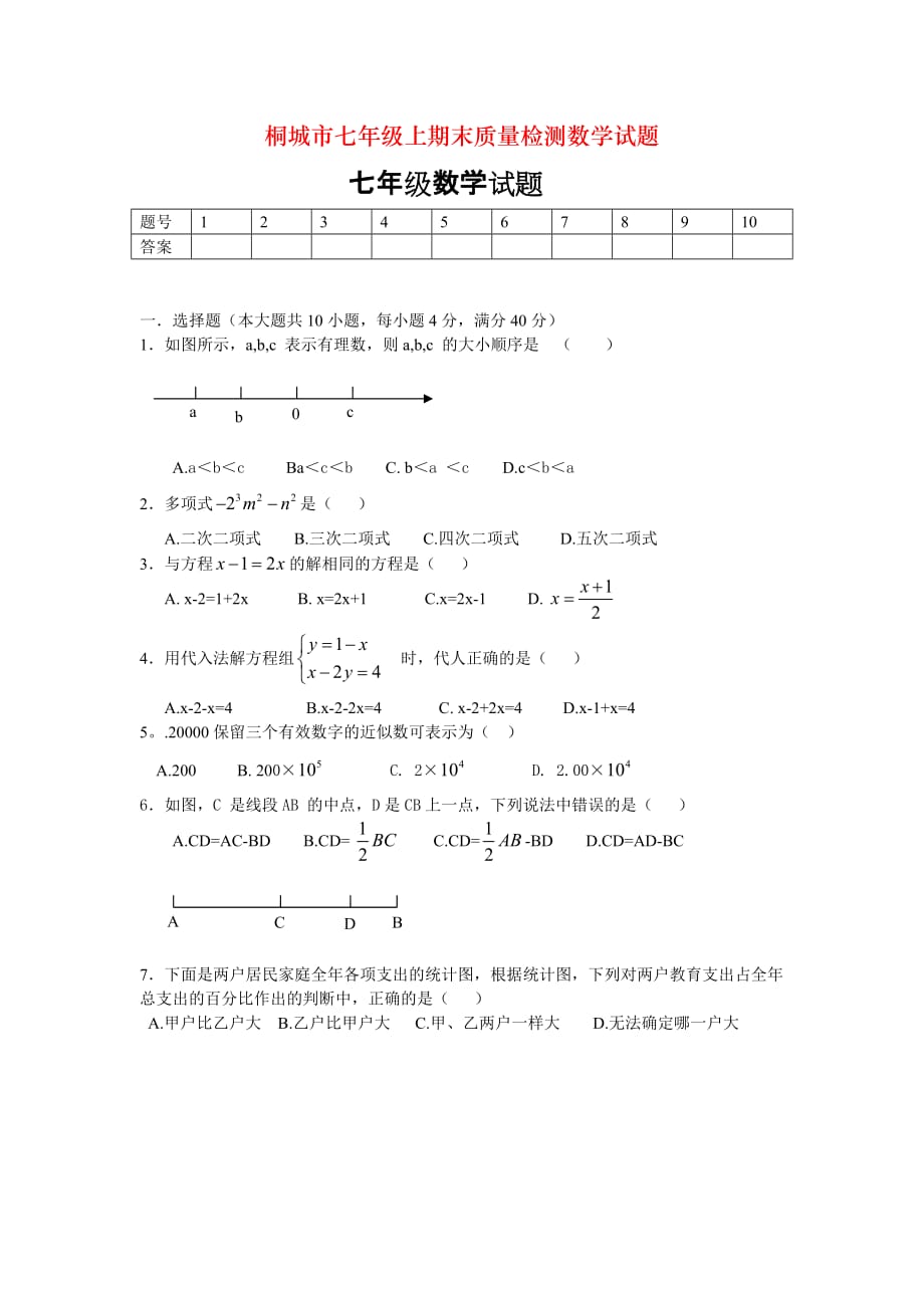 桐城市七年级上期末质量检测数学试题_第1页