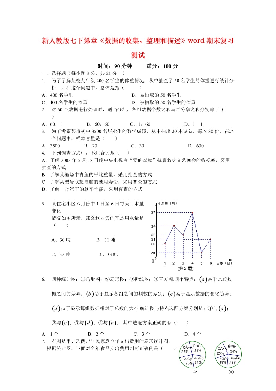 新人教版七下第章《数据的收集、整理和描述》word期末复习测试_第1页