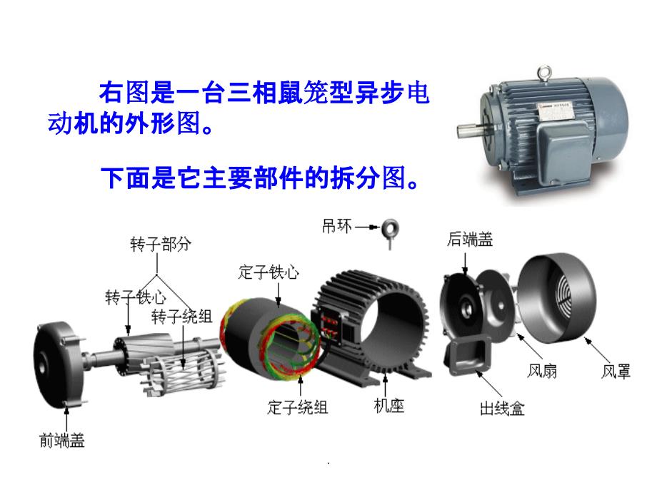 三相异步电动机的结构和工作原理教案ppt课件_第3页