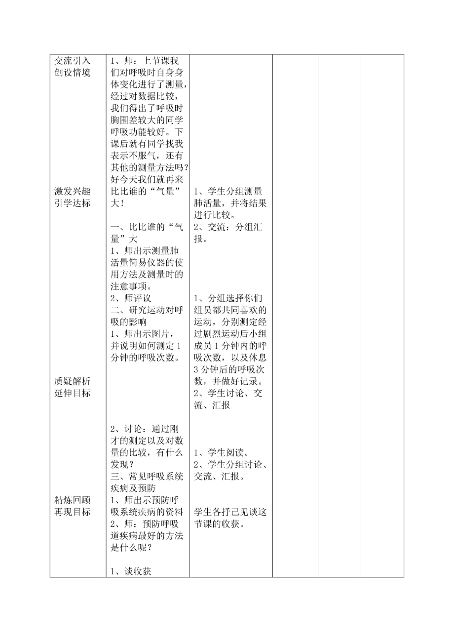 四年级科学下册《呼吸与健康》教学设计_第3页