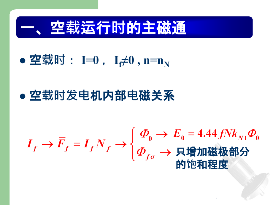 同步发电机的运行原理ppt课件_第4页