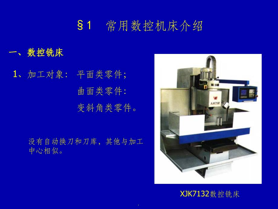 数控机床系统结构ppt课件_第2页