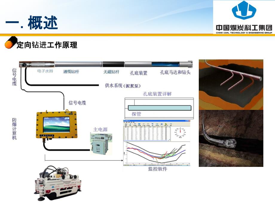 定向培训--ZYWL-4000D煤矿用履带式全液压定向钻机ppt课件_第4页