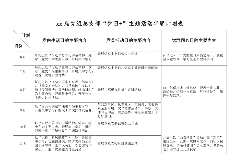 xx局党组总支部“党日+”主题活动年度计划表_第1页