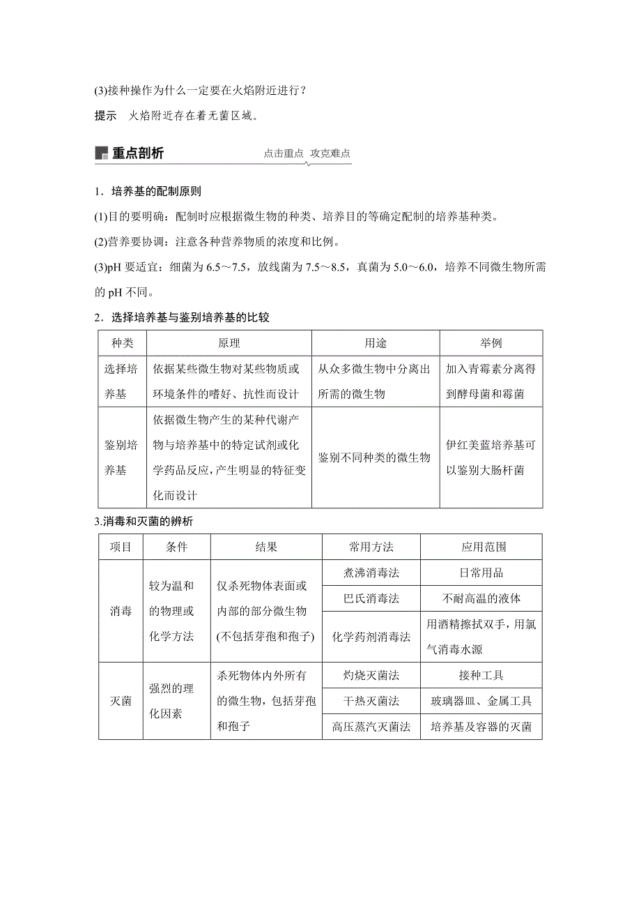 2020高考生物复习第十一单元生物技术实践第37讲微生物的利用经典_第3页