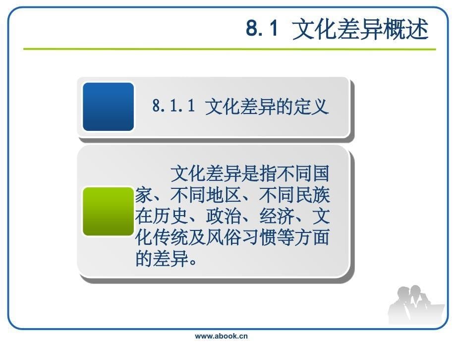 商务谈判07各国文化差异与谈判风格ppt课件_第5页