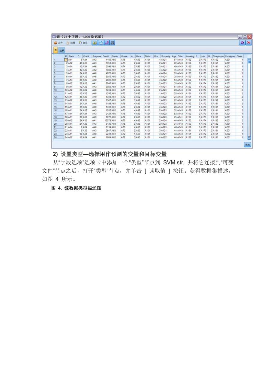 SPSS Modeler 支持向量机模型评估银行客户信用_第4页