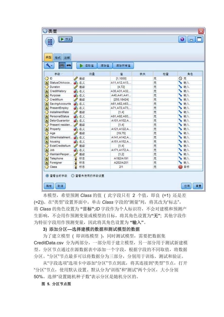 SPSS Modeler 支持向量机模型评估银行客户信用_第5页