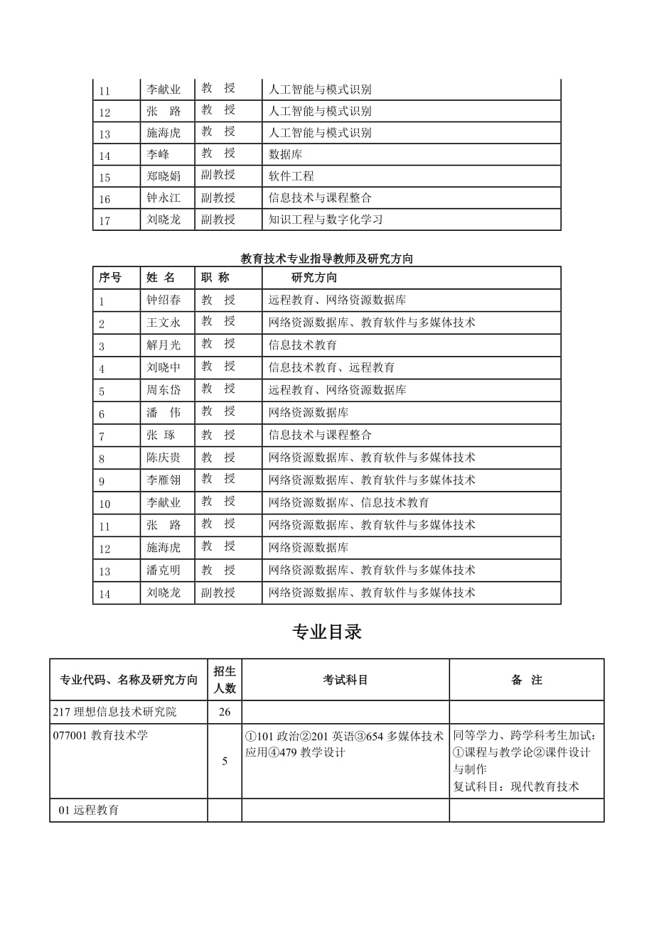 精品理想信息技术研究院（软件学院）_第4页