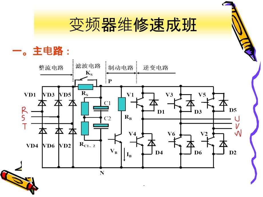 内部变频器维修速成班ppt课件_第5页